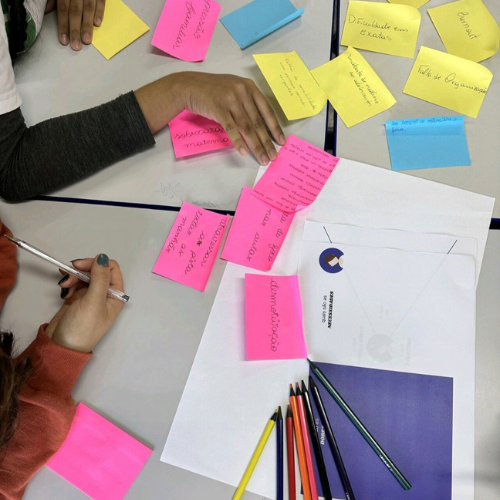 Design thinking